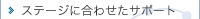 �X�e�[�W�ɍ��킹���T�|�[�g